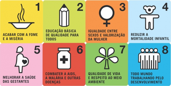 Finais de semana culturais de junho darão continuidade ao tema dos Objetivos do Milênio